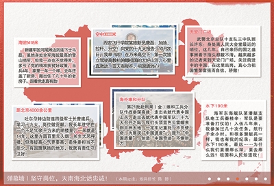 寄语十九大·心里话儿对党说