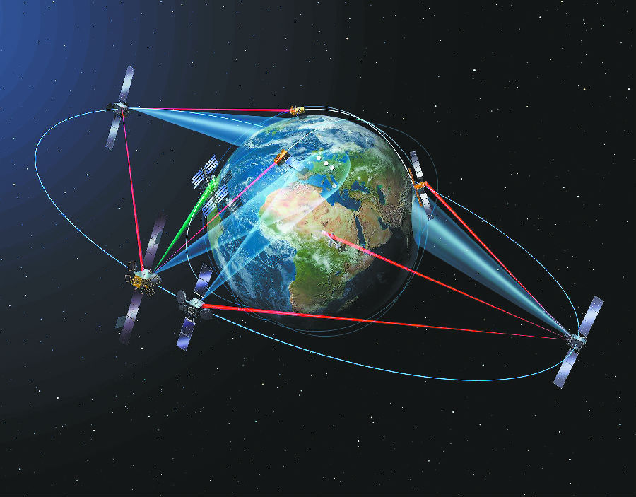 北斗卫星导航系统示意图
